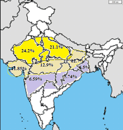 Upper caste population1